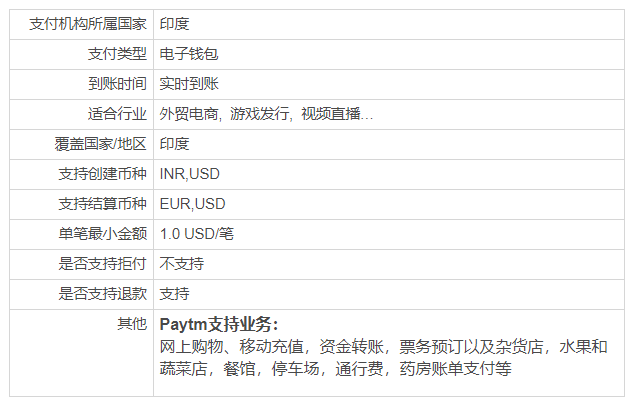 QQ截图20190930160546