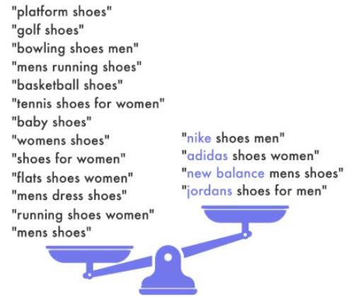 Image title