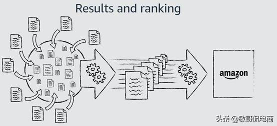 Image title