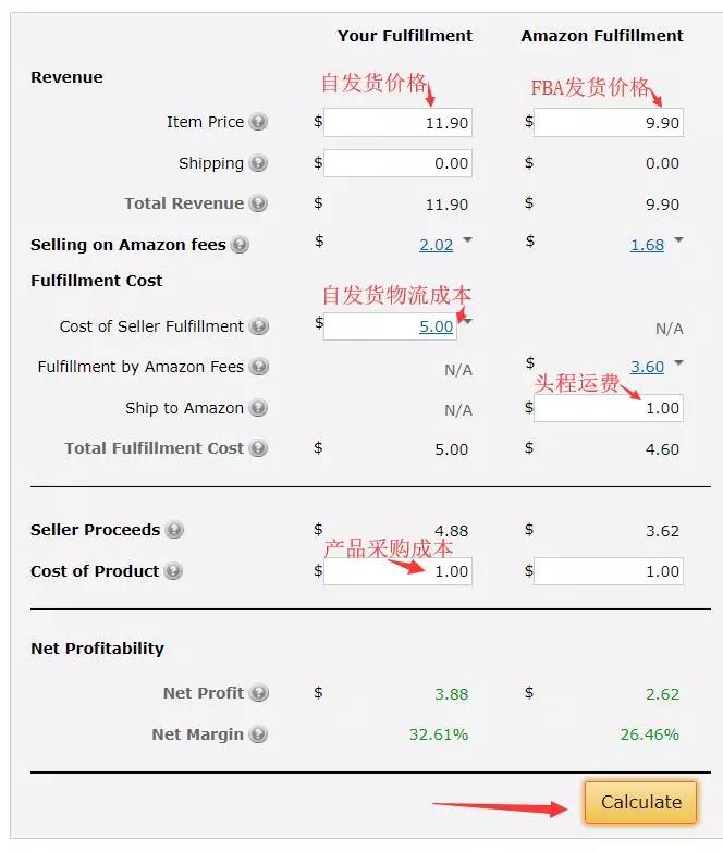 如何使用亚马逊物流收益计算器？