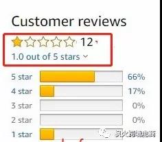 Image title
