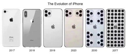 Image title