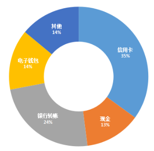 印尼3.png