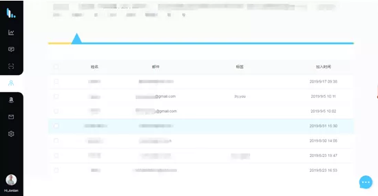 亚马逊review