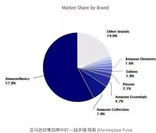 360截图20191008170729241.jpg