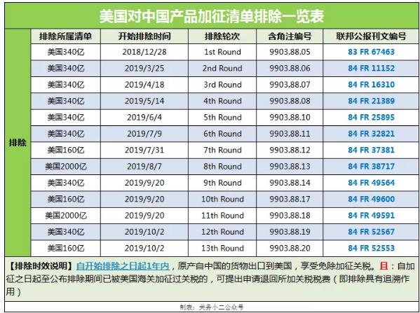 360截图20191021163011849.jpg
