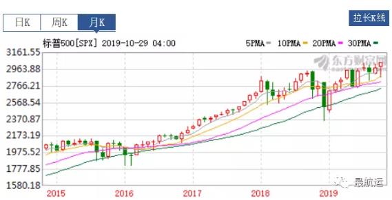 360截图20191029142341377.jpg