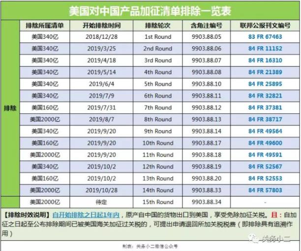 360截图20191108164247911.jpg