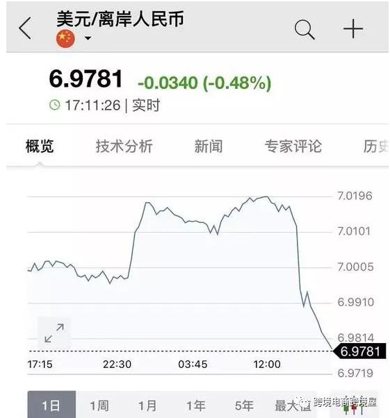 360截图20191108102109706.jpg