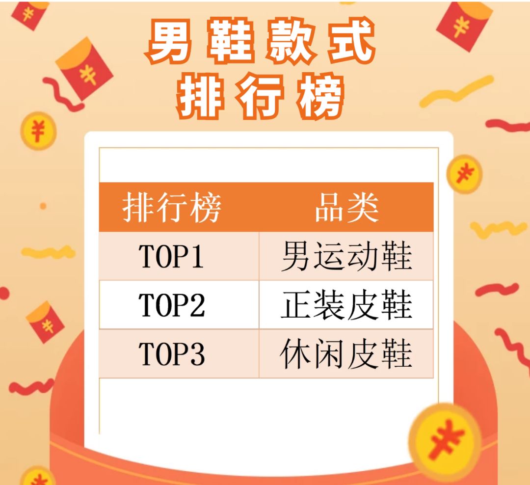 360万新外贸人资源平台__跨境知道