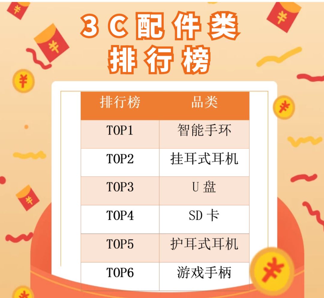 360万新外贸人资源平台__跨境知道