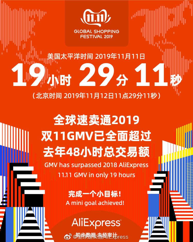 360万新外贸人资源平台__跨境知道