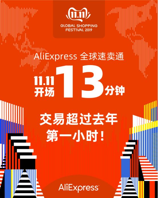 360万新外贸人资源平台__跨境知道