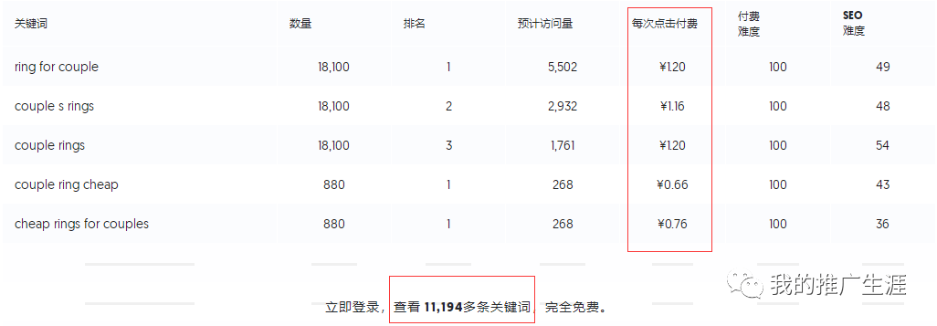 360万新外贸人资源平台__跨境知道