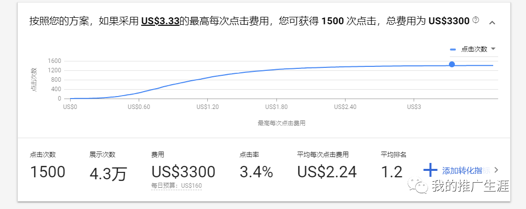 360万新外贸人资源平台__跨境知道