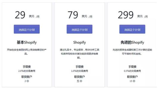 360万新外贸人资源平台__跨境知道