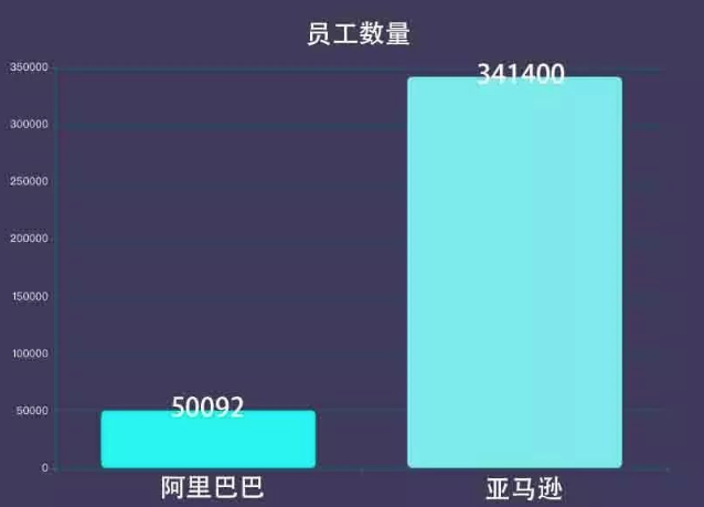 360万新外贸人资源平台__跨境知道
