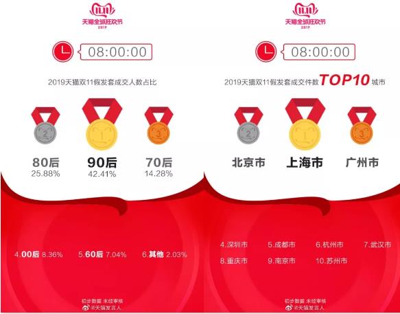 360万新外贸人资源平台__跨境知道
