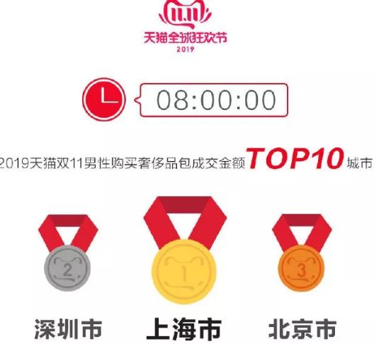 360万新外贸人资源平台__跨境知道