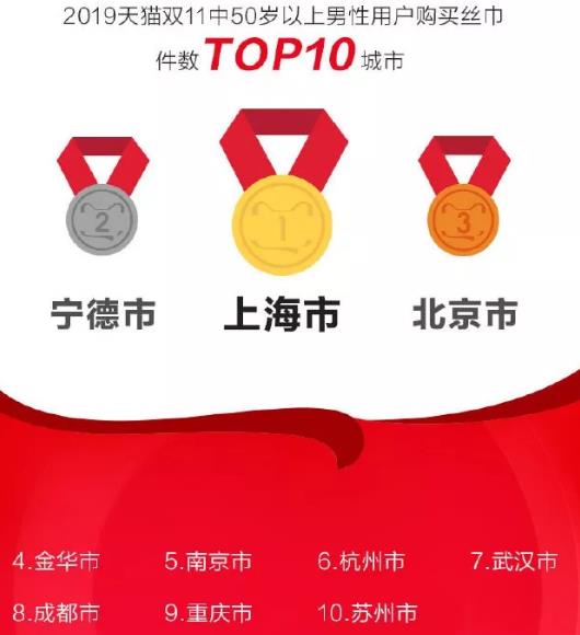 360万新外贸人资源平台__跨境知道