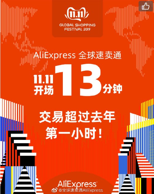 360万新外贸人资源平台__跨境知道