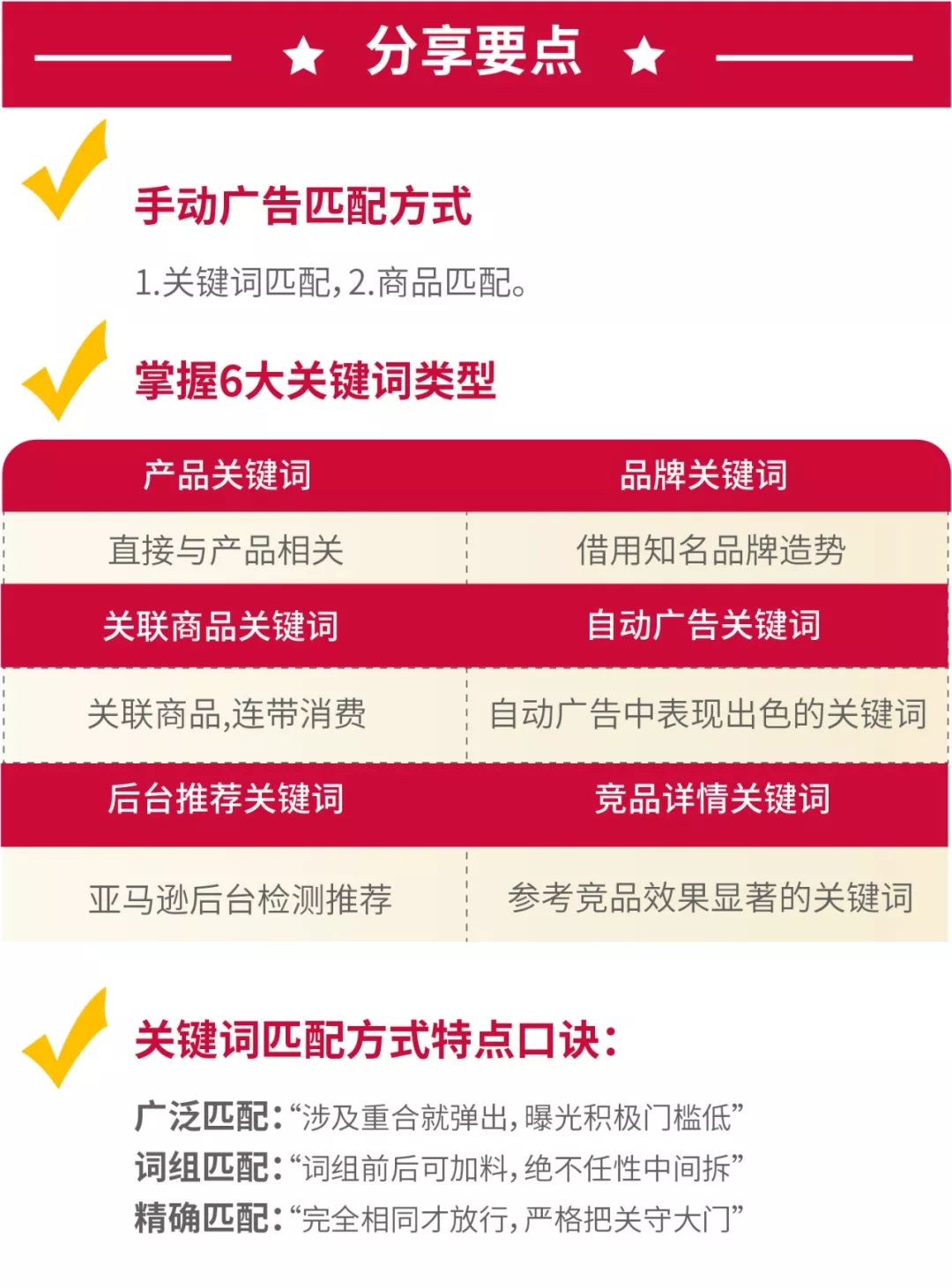 360万新外贸人资源平台__跨境知道