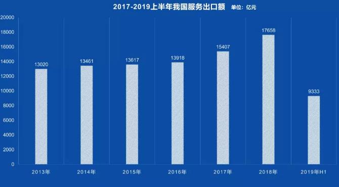 360万新外贸人资源平台__跨境知道
