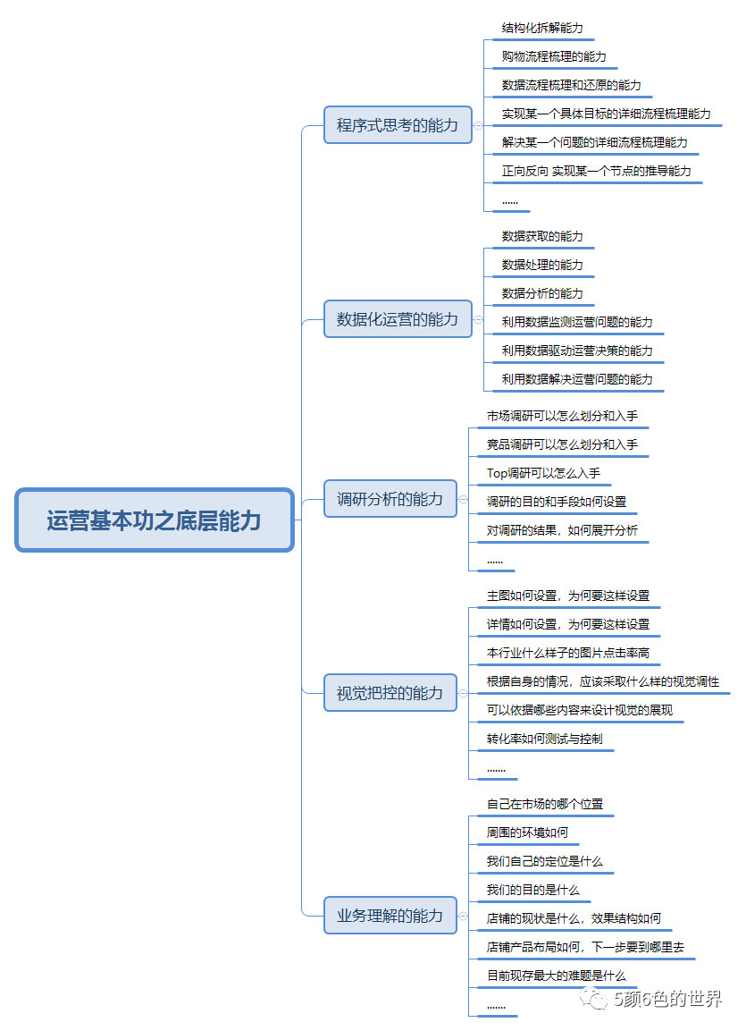 360万新外贸人资源平台__跨境知道