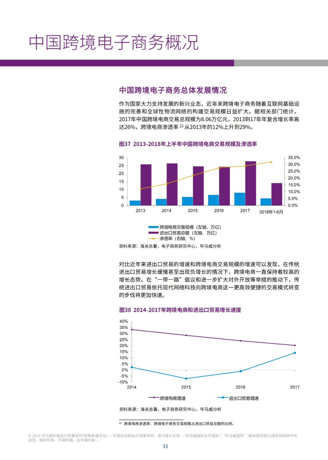 360万新外贸人资源平台__跨境知道