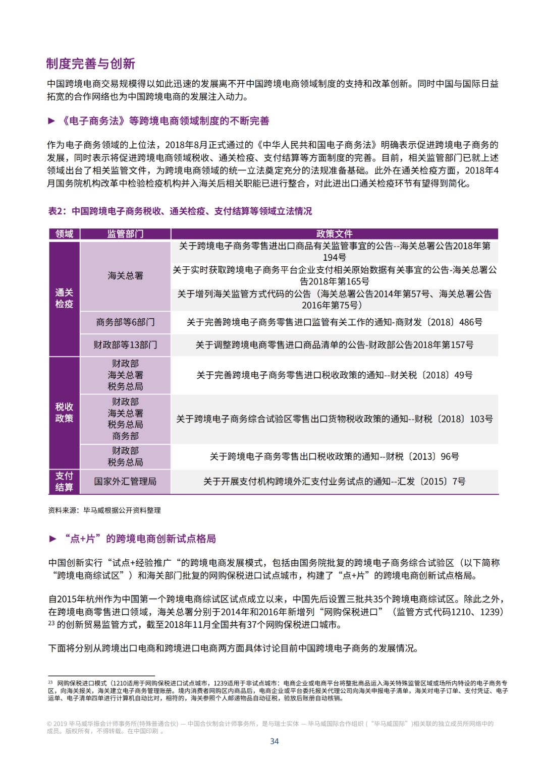 360万新外贸人资源平台__跨境知道