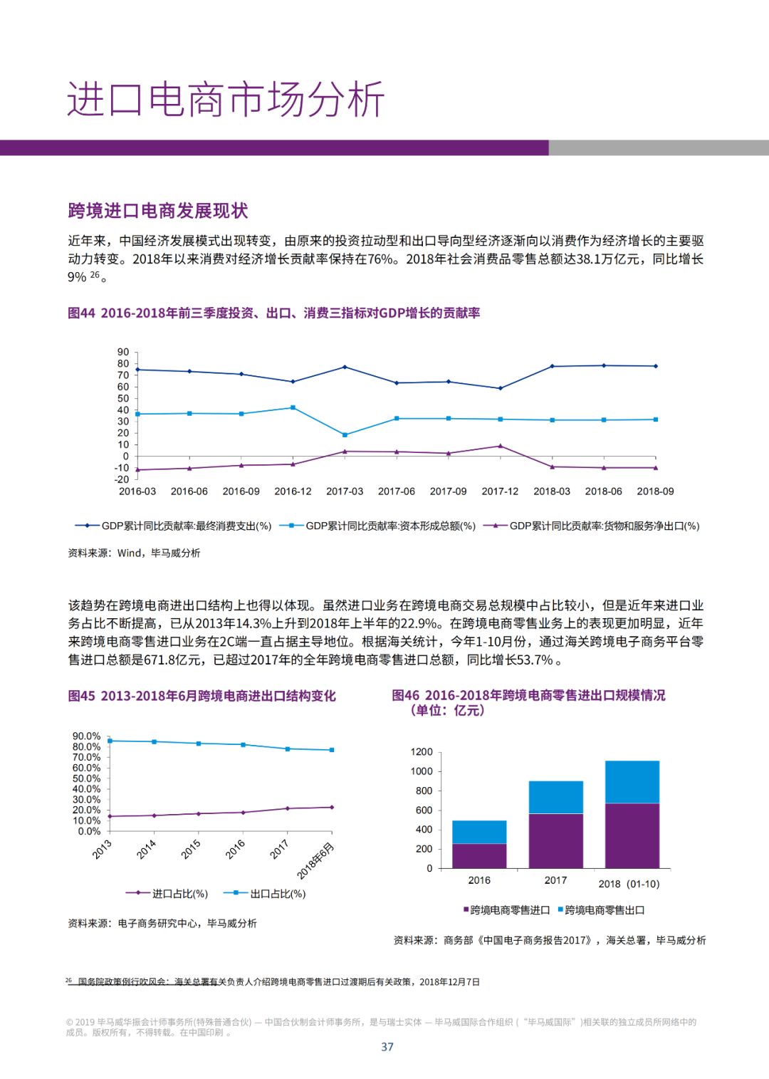 360万新外贸人资源平台__跨境知道