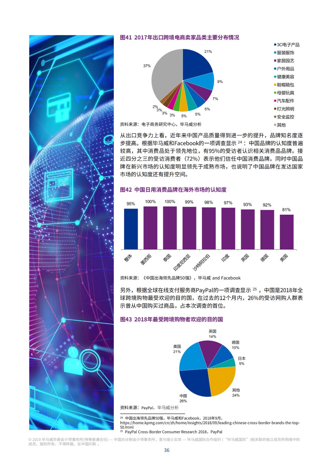360万新外贸人资源平台__跨境知道