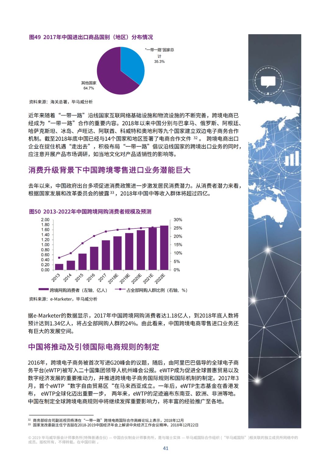 360万新外贸人资源平台__跨境知道