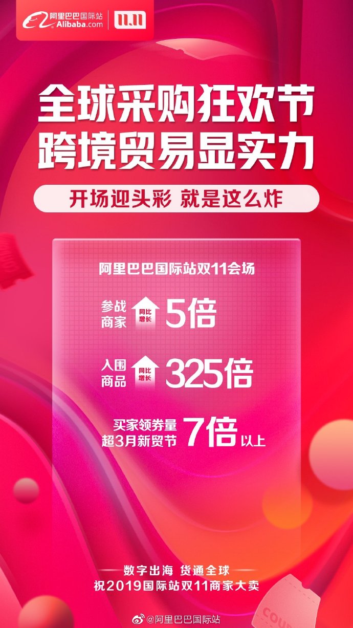 360万新外贸人资源平台__跨境知道