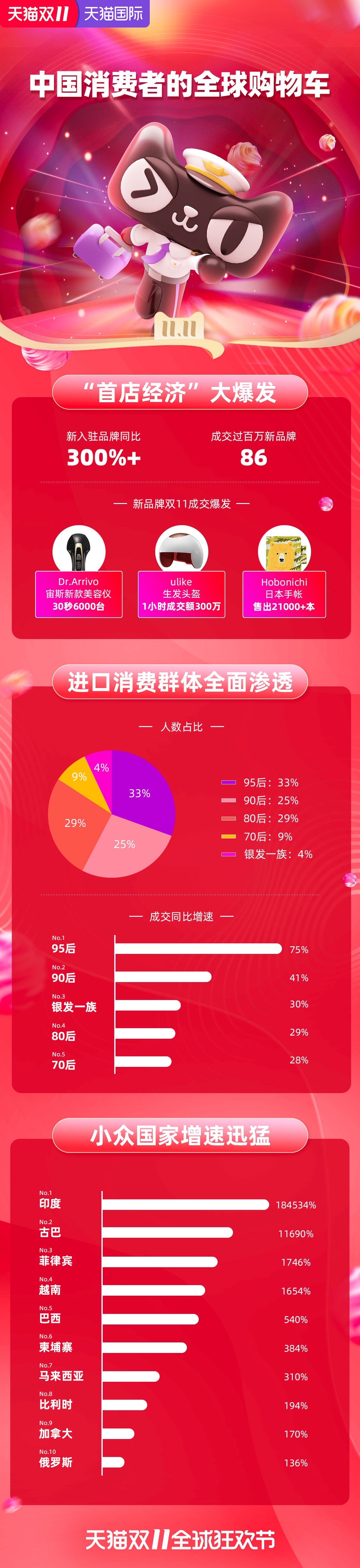 360万新外贸人资源平台__跨境知道