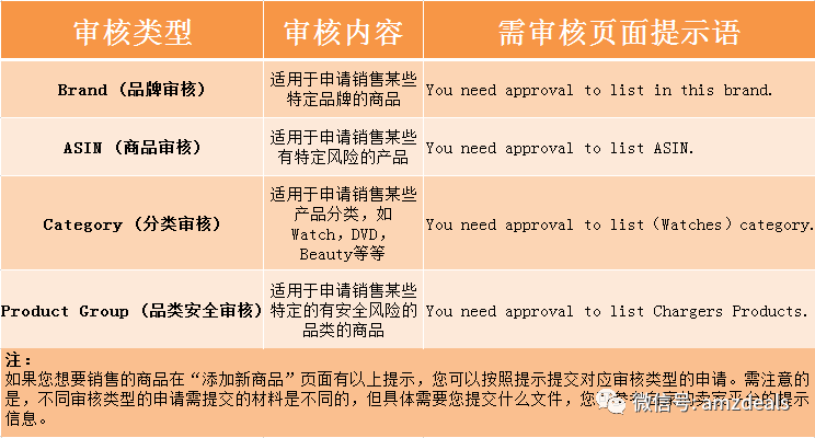 360万新外贸人资源平台__跨境知道