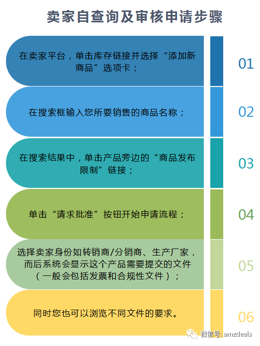 360万新外贸人资源平台__跨境知道