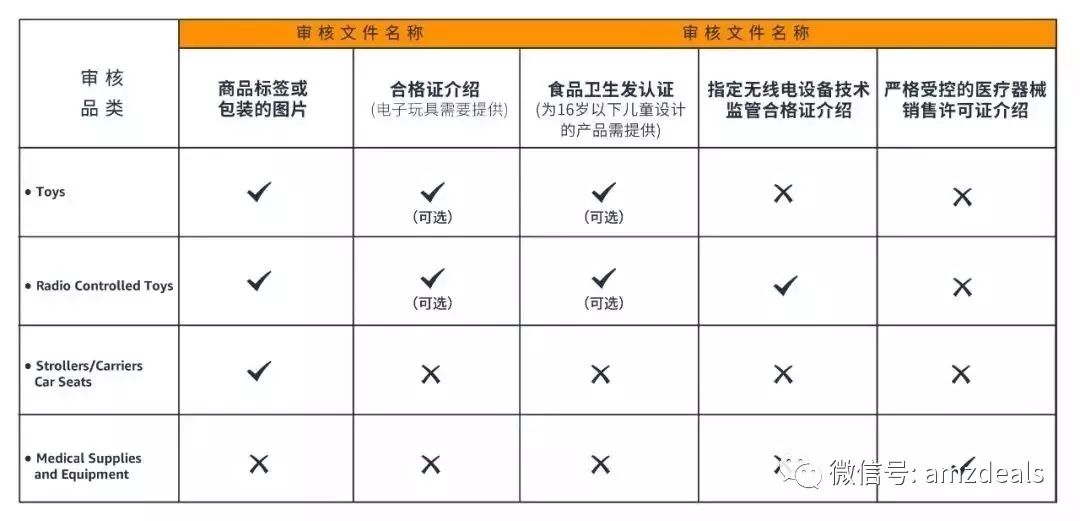 360万新外贸人资源平台__跨境知道