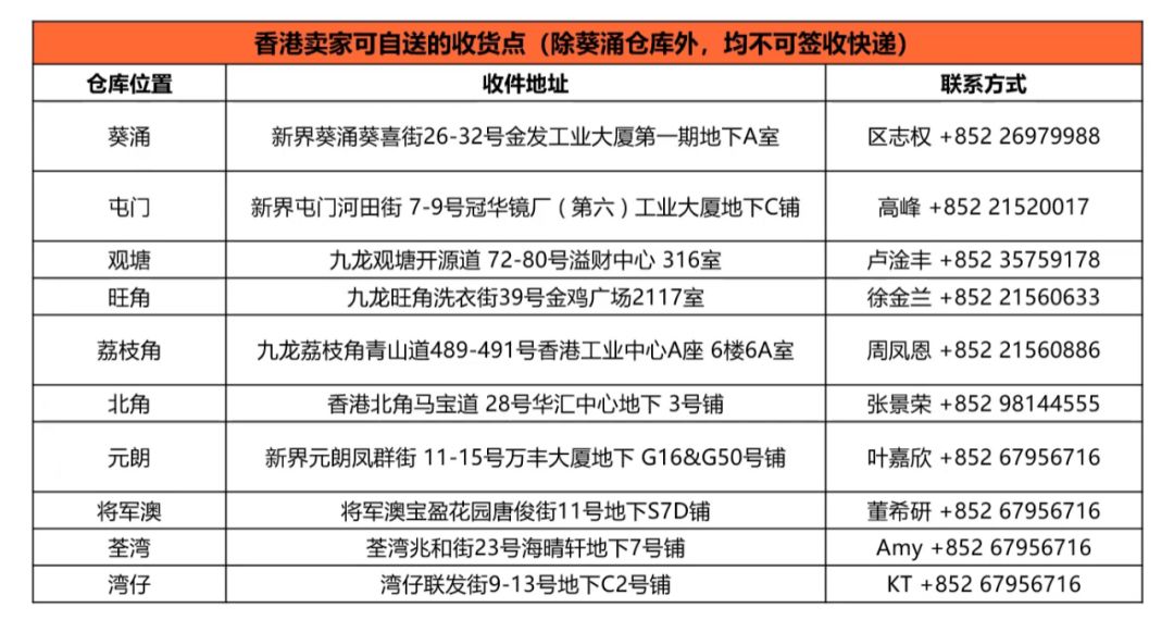 360万新外贸人资源平台__跨境知道
