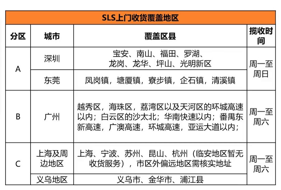 360万新外贸人资源平台__跨境知道