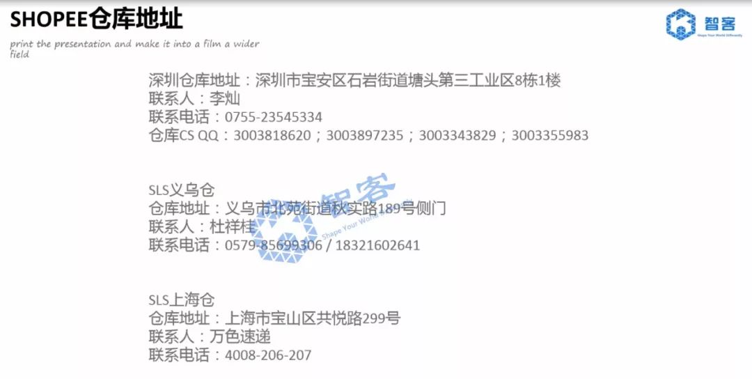 360万新外贸人资源平台__跨境知道