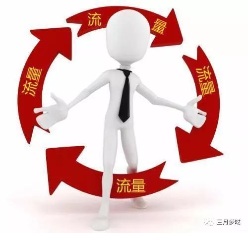 360万新外贸人资源平台__跨境知道