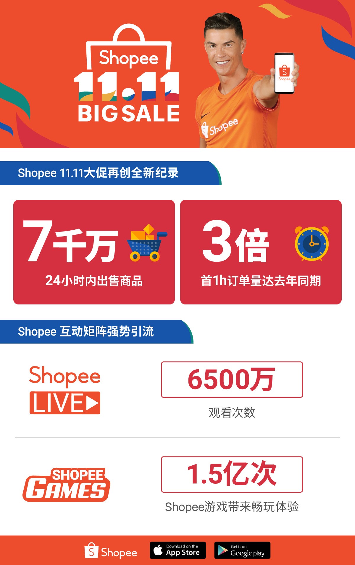 360万新外贸人资源平台__跨境知道
