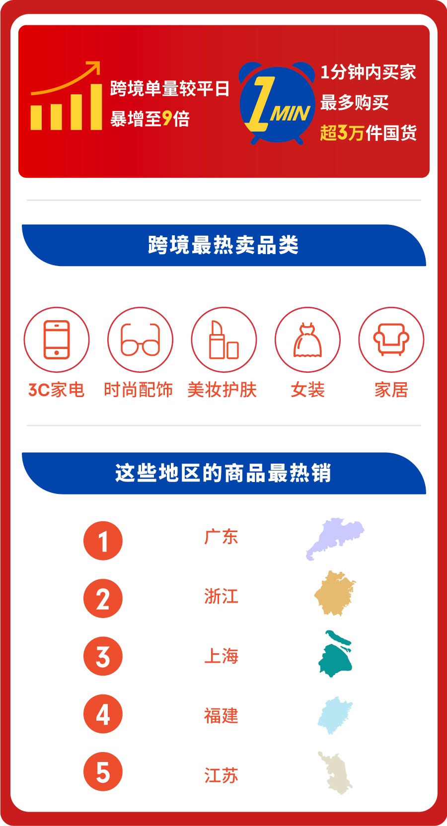 360万新外贸人资源平台__跨境知道