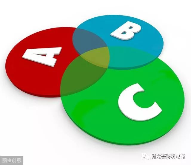 360万新外贸人资源平台__跨境知道