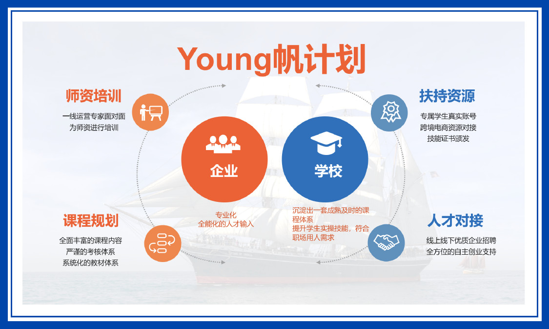 360万新外贸人资源平台__跨境知道