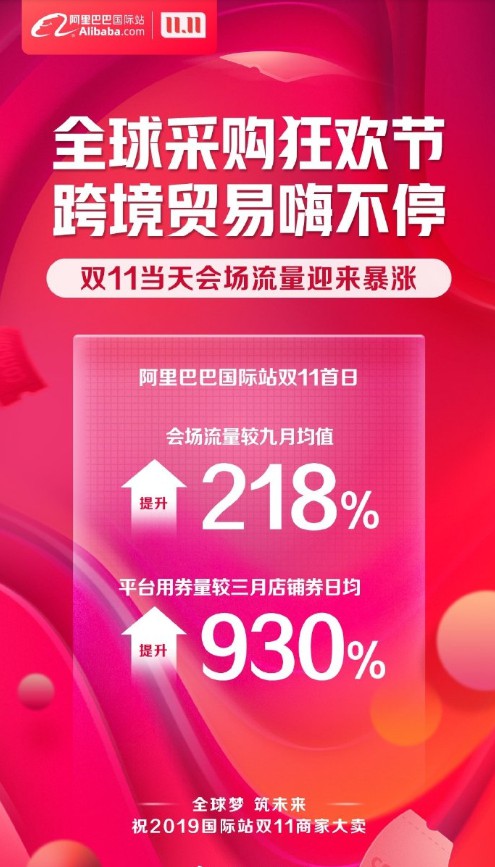 360万新外贸人资源平台__跨境知道