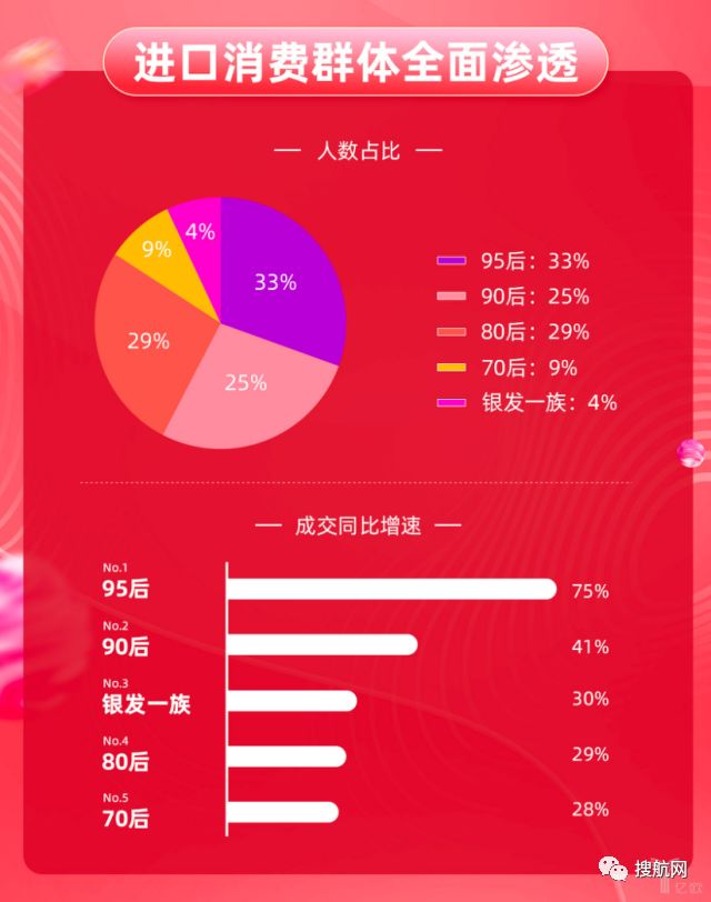 360万新外贸人资源平台__跨境知道