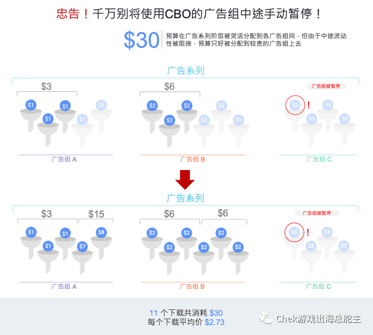 360万新外贸人资源平台__跨境知道