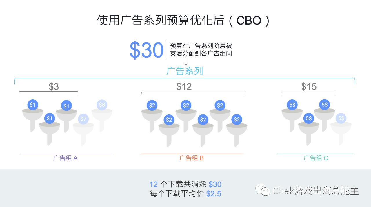 360万新外贸人资源平台__跨境知道